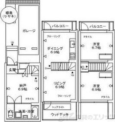 ＢＯＳＣＯの物件間取画像